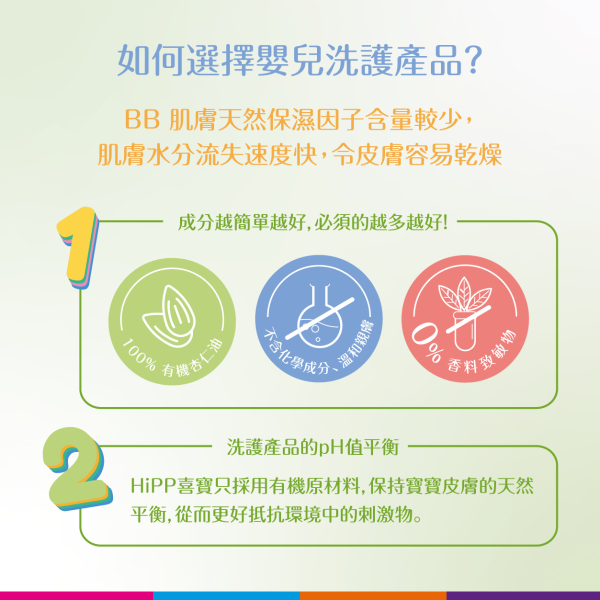 HiPP喜寶嬰兒二合一洗髮沐浴露 400毫升 - Image 3